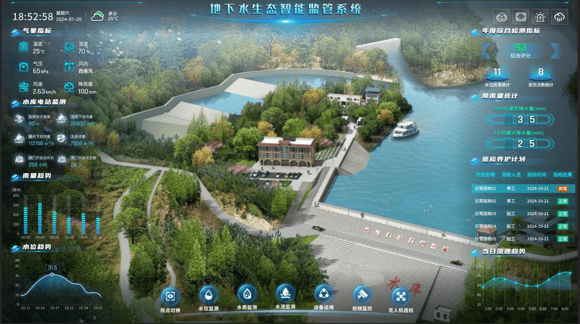 某地下水水库智慧监管系统